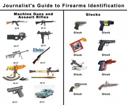 All too accurate.