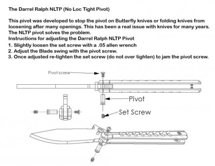 big news for folders and butterfly knives ddrs new pivot system how a butterfly knife works