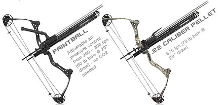 Airow Gun